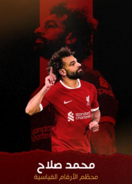 فيلم Mohamed Salah: Record Breaker اونلاين مترجم