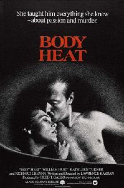 فيلم Body Heat اونلاين مترجم